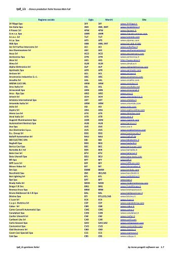 listini metel gratis listini metel gratis